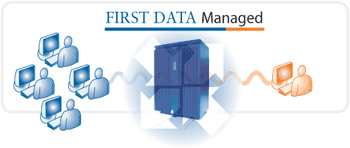Deployment Options: First Data Managed